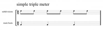 simple triple meter.jpg (98.61 KiB) Viewed 32305 times simple triple meter.jpg