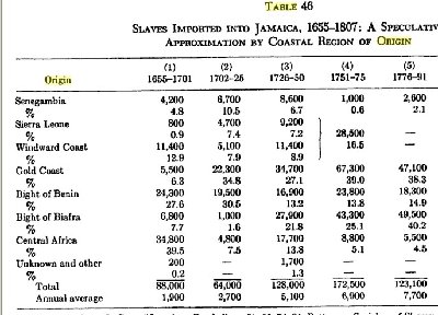 curtinjamaica1.jpg