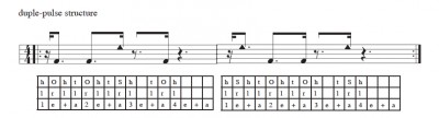 duple-pulse quinto lock.jpg (116.59 KiB) Viewed 29892 times duple-pulse quinto lock.jpg
